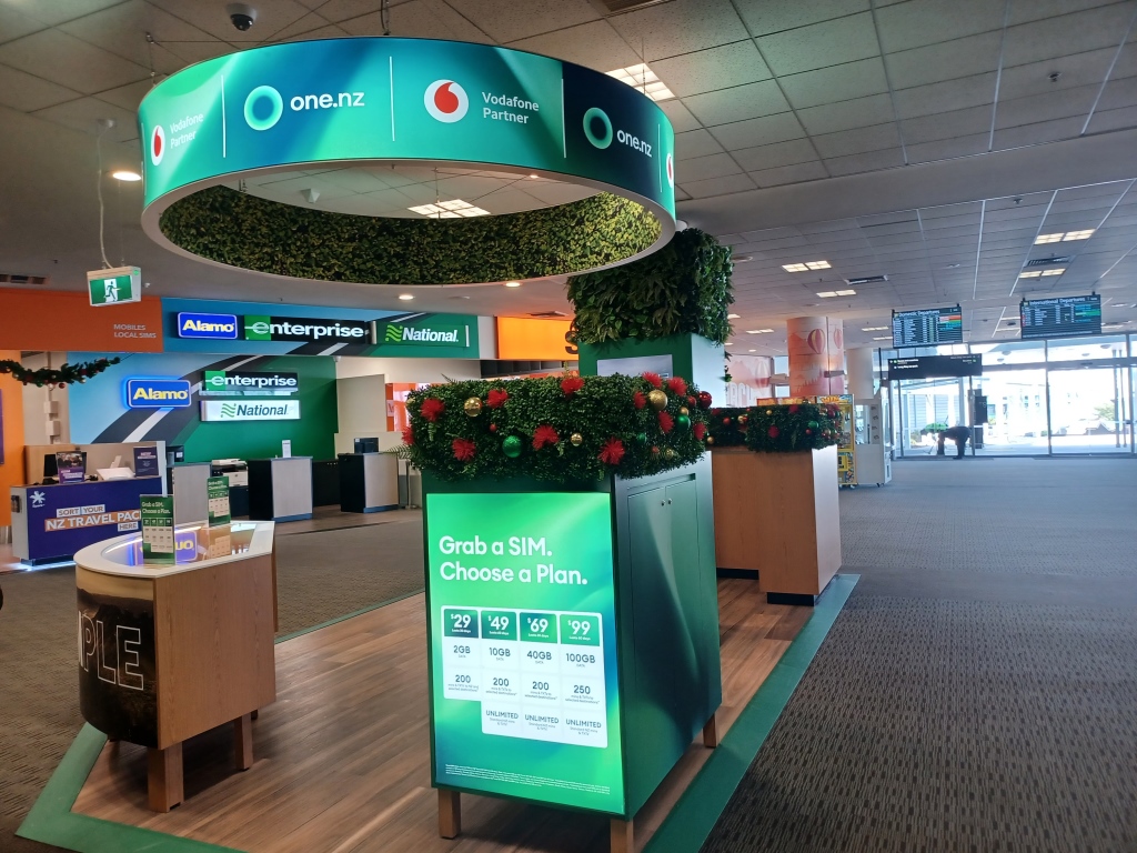 Telcos in New Zealand